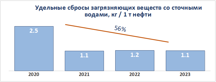 graph2.png