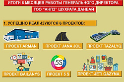 Итоги 6 месяцев работы Генерального директора ТОО "АНПЗ" Шухрата Данбай