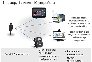 Атырау мұнай өңдеу зауытында телекоммуникациялық желілер жаңғыртылуда 