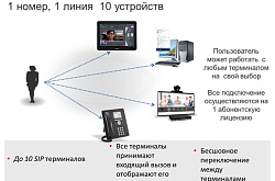 Атырау мұнай өңдеу зауытында телекоммуникациялық желілер жаңғыртылуда 